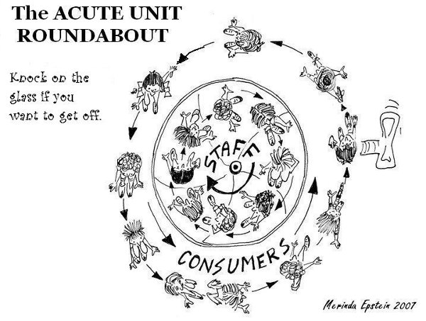 Cartoon - Acute Unit Roundabout 