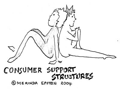 Consumer Support Structures