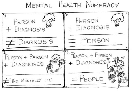 Cartoon - Mental Health Numeracy