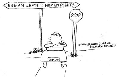 Human Rights