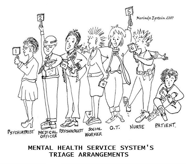 Cartoon - Mental Health Service System's Triage Arrangements